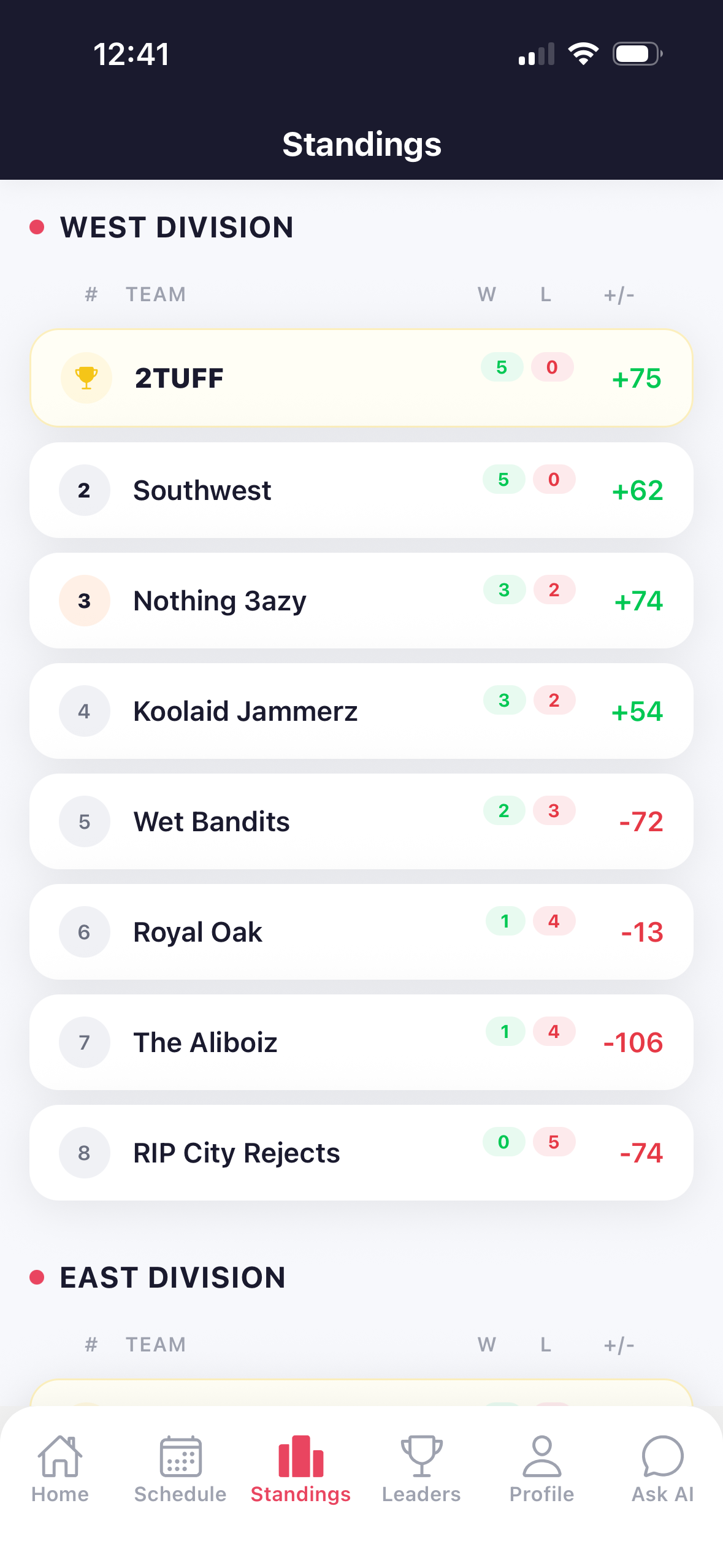Standings
